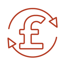 Inclusion with Business ROI