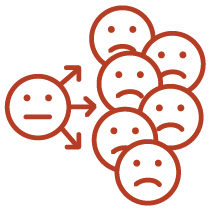 faster, smarter decision making